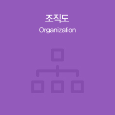 조직도, Organisation